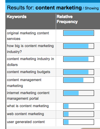 keyword suggestion tool, free keyword suggestion tool, keyword suggestion tool free