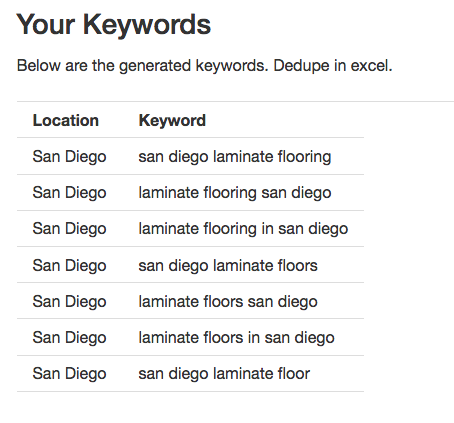 keyword suggestion tool, free keyword suggestion tool, keyword suggestion tool free