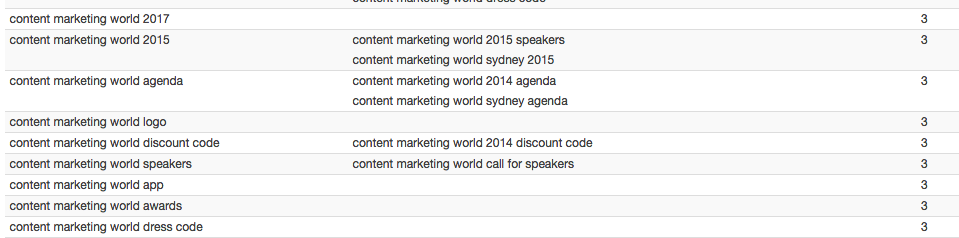 keyword suggestion tool, free keyword suggestion tool, keyword suggestion tool free