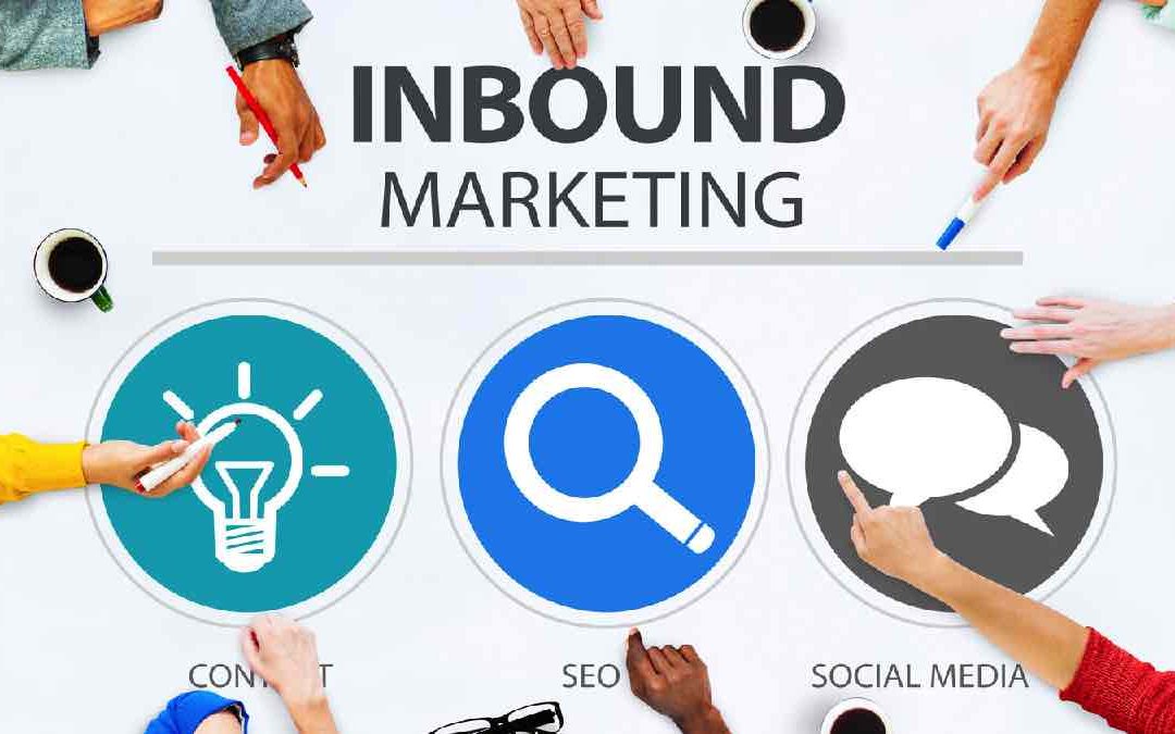What is Inbound Marketing