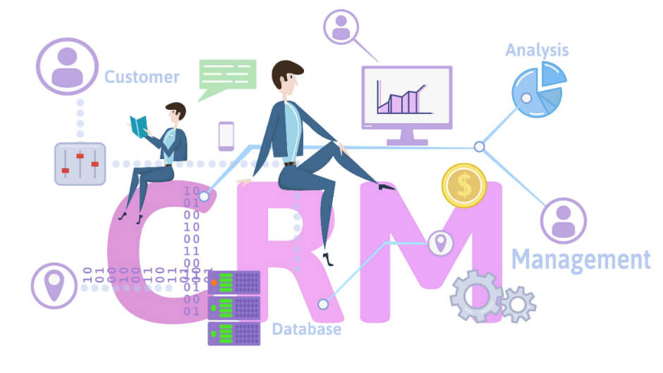 Marketing Automation for Microsoft Dynamics CRM