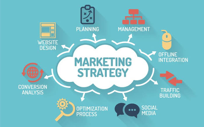 Best Digital Marketing Tips